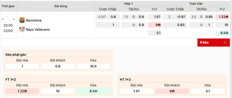Bảng kèo trận đấu Barcelona vs Rayo Vallecano