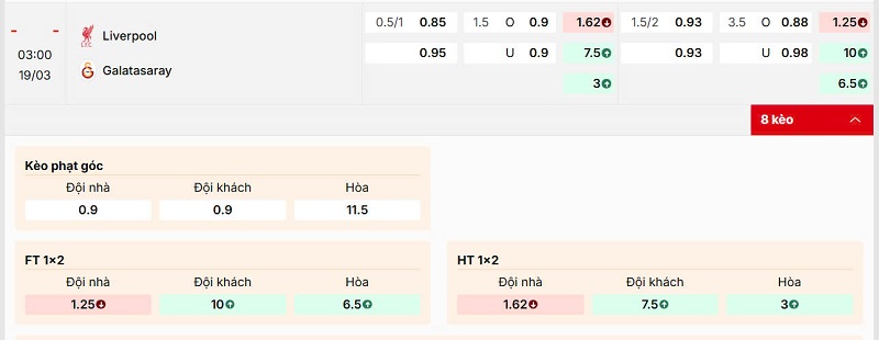 Bảng kèo trận đấu Liverpool vs Galatasaray